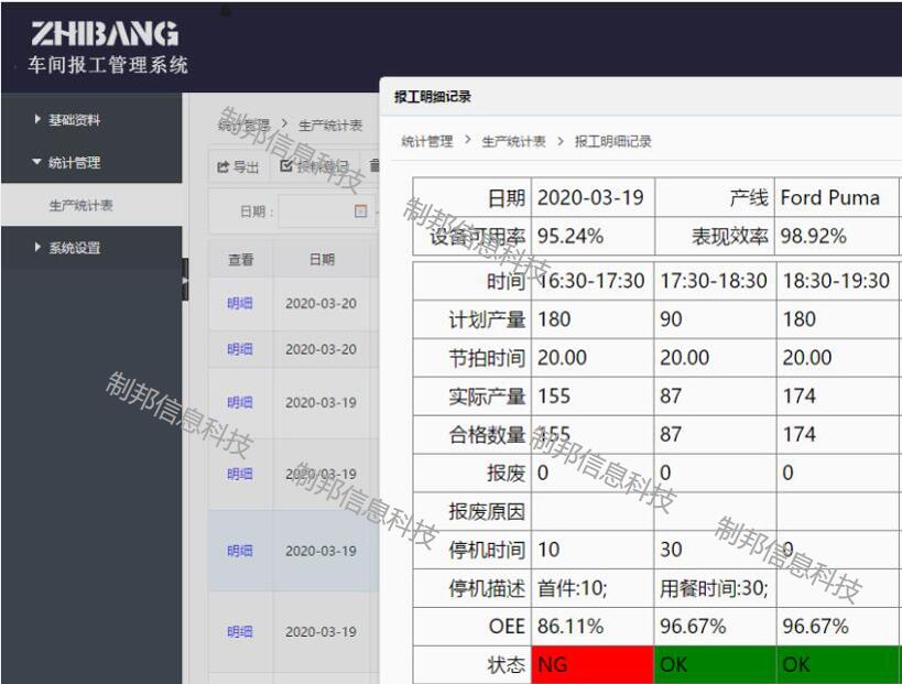 報工OEE